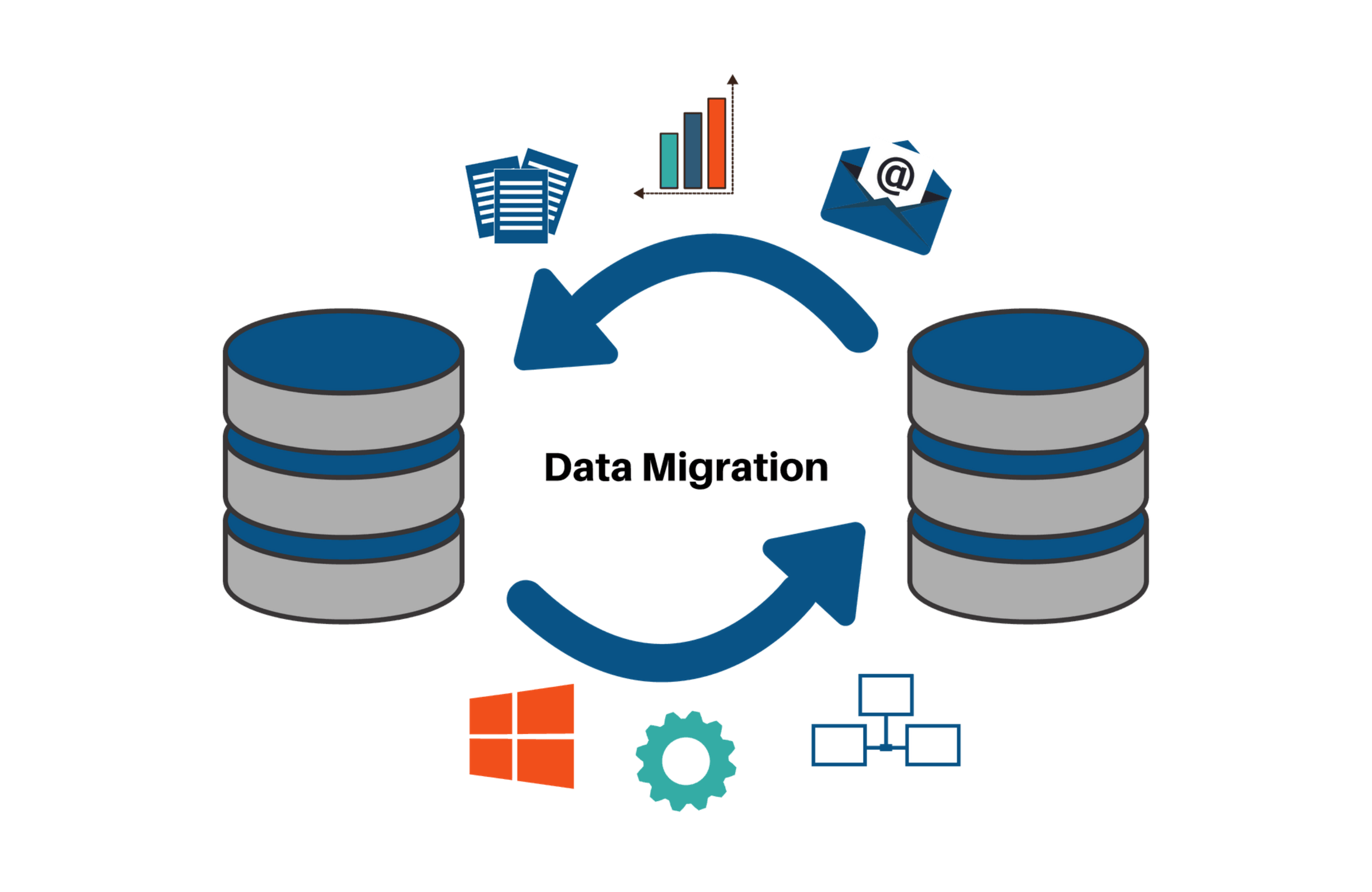 How to Migrate Data from Legacy Systems to Salesforce-img