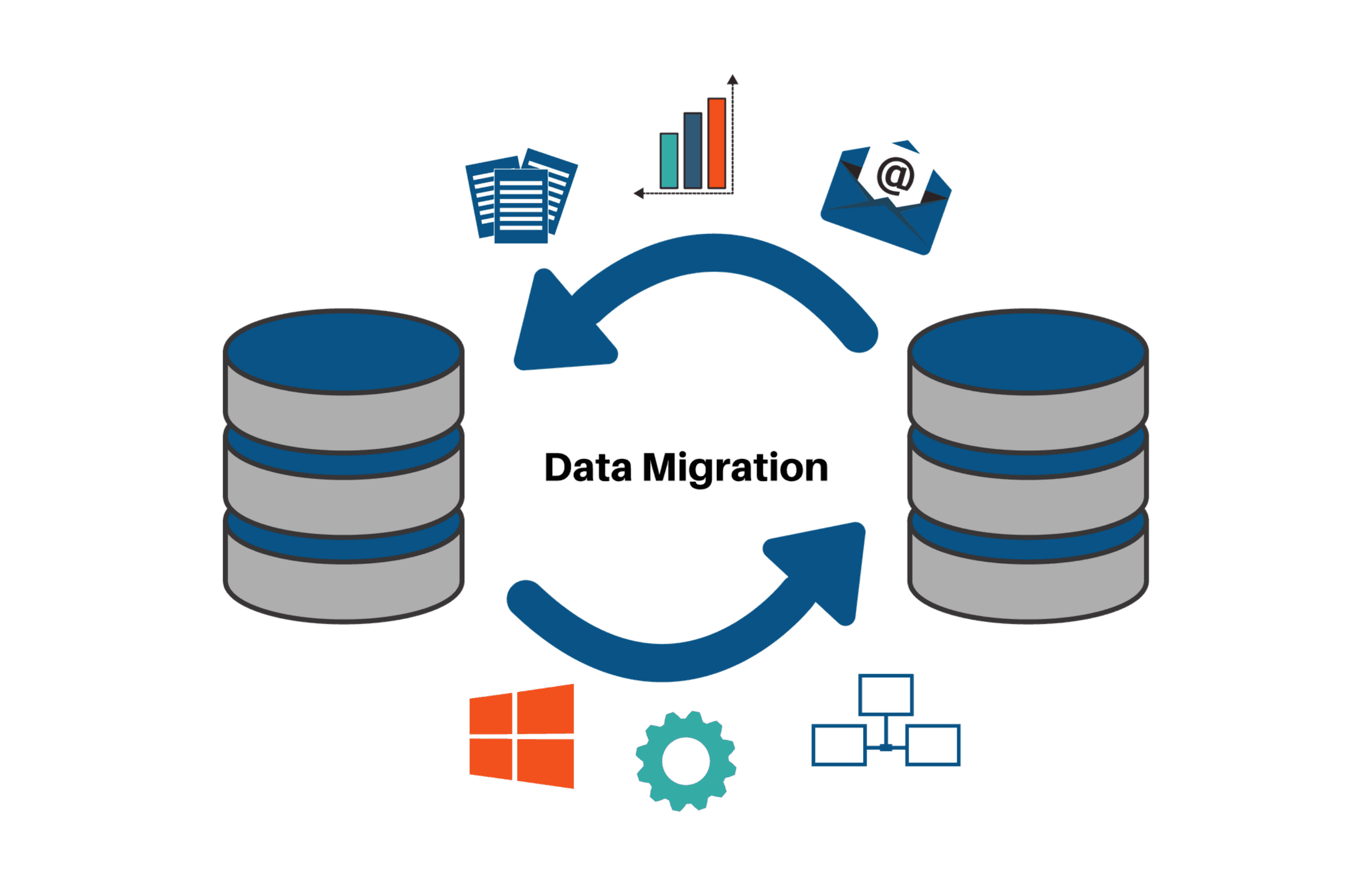 How to Migrate Data from Legacy Systems to Salesforce